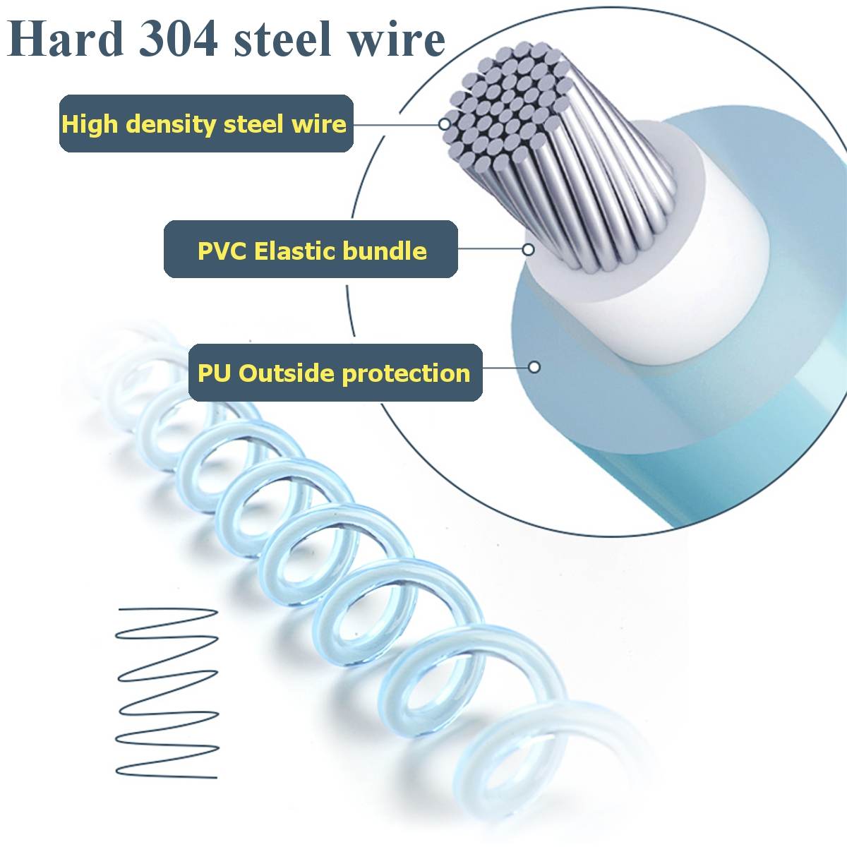 Baby Safety Belt Wristband